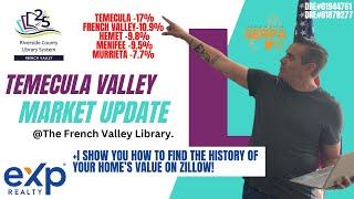 Prices are down BIG in the Temecula Valley! What about YOUR home? I’ll show you on Zillow!