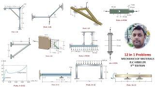 Mechanics of materials | axial load | Energy Methods | Engr. Adnan Rasheed Mechanical