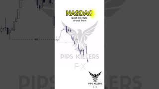 Best 4-Hour Timeframe Imbalances to sell from (NASDAQ) #trading #stocks #forextradingeducation