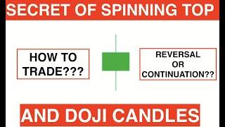 secrets of spinning top & doji | how to trade? | Candlestick Psychology | iq option