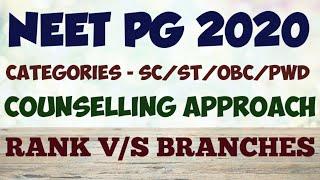 NEET PG 2020 Catogary SEATS SC/ST Counselling Tips RANK V/S SUBJECTS