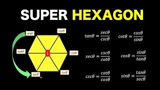 How is Super Hexagon Used to Memorize Trigonometric Identities