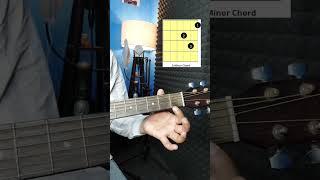 How To Play D Minor Chord On Guitar #muzzico #dminorchord #guitarlessons #guitarcover #guitar