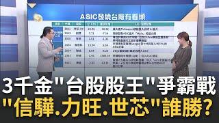 AI戰線拉長"ASIC"正夯?CES大展"機器人.元宇宙"環繞AI?2025年AI智慧眼鏡元年?川普2.0"聯發科"東西通吃大贏家?｜王志郁 主持｜【Catch大錢潮】20250105｜三立iNEWS