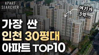 인천에서 가장 싼 30평대 아파트는 어디일까? TOP10 정리 ! 송도 청라 30평대 가장 싼 급매물 2곳 공개 ! [인천부동산 인천아파트 인천 부동산 전망 인천 아파트 전망]