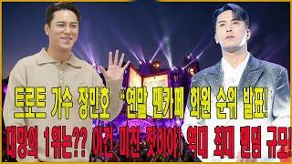 트로트 가수 장민호 “연말 팬카페 회원 순위 발표!” 대망의 1위는?? 이건 미친 짓이야! 역대 최대 팬덤 규모!