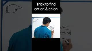 #shorts | How to find cation and anion | Science World