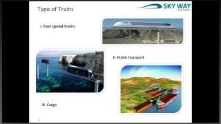 What is Skyway  Presentation of the Sky Way Invest Group