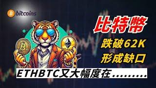 比特幣跌破62形成缺口，ETBTC又大幅度.....。