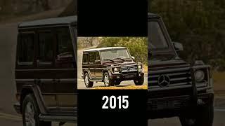 Evolution of G wagon Cars(1980-2023)#shortvideo #viral #shots