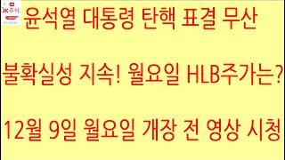 [HLB차트분석]코스닥 지수, HLB 주가 외국인 매매 포지션이 가장 중요합니다. 종가상 종가지수이평 240일선, 7만원 지지 여부 중요! #hlb #에이치엘비 #윤석열 #탄핵