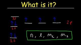 Aufbau's Principle, Hund's Rule & Pauli's Exclusion Principle - Electron Configuration - Chemistry