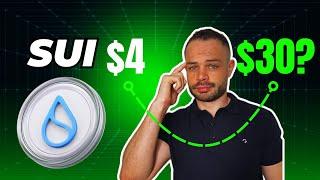 SUI Price Prediction Update – May 2025 | In-Depth SUI Crypto Analysis