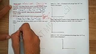 31) TÜKETİCİ - ÜRETİCİ RANTI ANALİZİ (Kavram ve Örnek Soru Çözümü)