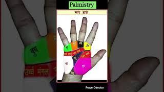 Palmistry.#palmistry #trending #shortstalks #inspiration #success