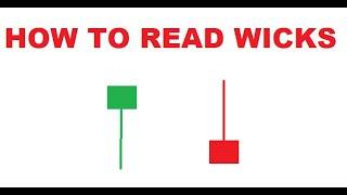 how to read wicks _ binary option