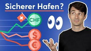 Schweizer Franken als Fluchtwährung: Lohnt sich der CHF als Inflationsschutz?