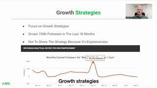 How I Grew @createimprovement to 300K+ Followers!