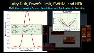 Telescope Resolution, FWHM, and HFR