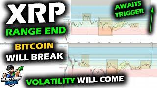 XRP Price Chart Nears Range Ending as Altcoin Market Waits for the Trigger with Bitcoin