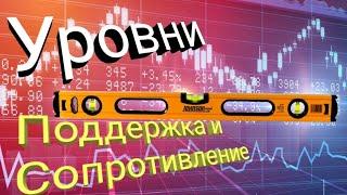 Как ПРАВИЛЬНО Строить Уровни Поддержки и Сопротивления? СЕКРЕТ О КОТОРОМ ВСЕ МОЛЧАТ (2020)