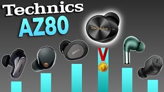 NEW NO.1  Technics AZ80 (RANKED against the BEST)