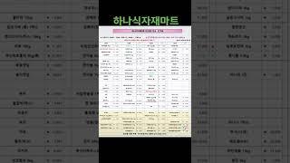 업소주목 단가표 식당들 힘내요~   식자재 단가 맞춰드립니다