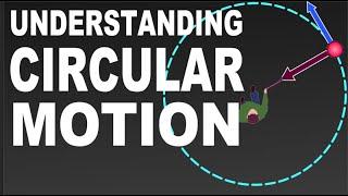 Understanding Circular Motion