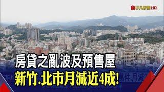 被房貸之亂波及? 7月預售1.26萬件.月減2成 新竹.北市月減近4成最多"買氣削弱"恐到年底?｜非凡財經新聞｜20240917