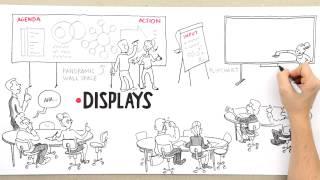 Learning Visual Collaboration - Tools by Bigger Picture