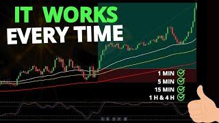 EMA + STOCHASTIC - Powerful Strategy For Consistent Profit - Works On All Timeframe