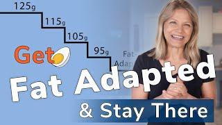 Put Fat Loss on Autopilot - Get Fat Adapted & Stay There