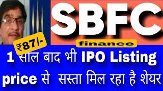 SBFC Finance Share latest news today