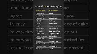 Normal vs Native English Expressions Speak Like a Native with Common Conversational English Phrases!