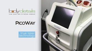 PicoWay Laser Tattoo Removal | Body Details