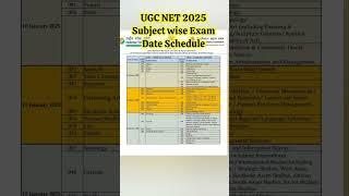 UGC NET Dec 2024 ( January 2025 ) Subject Wise Exam Date/ Date sheet  #ugcnet #ugcnet2025 #ntanet