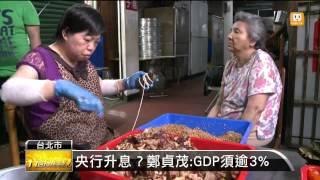 【2014.03.14】市場需求下降？上海期銅價大跌 -udn tv