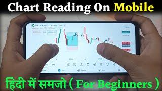 How To Read Charts On Mobile | Chart Reading On Mobile | Tradingview