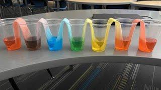 Hands-on science experiment: Walking Water