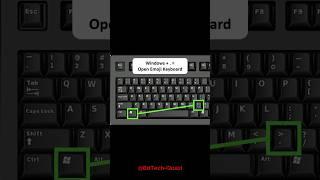 How to Open Emoji Keyboard in Windows? #shorts #viralshorts #trendingshorts