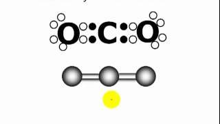 VSEPR Theory & Molecular Shapes