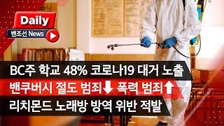 [밴조선영상뉴스]  BC 학교 49% 코로나 대거 노출  밴쿠버시 ‘절도 범죄’↓ ‘폭력 범죄’↑  방역 위반 리치몬드 노래방 두 곳 적발  SFU, 재학·졸업생 정보 털려