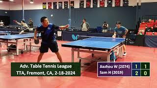 Wang Jiazhou (2074) vs Sam Hsieh (2019) at TT America Sunday League, Fremont, on 2/18/2024