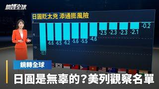 日圓徘徊30多年低點　助長日本通膨及貿易順差　與台灣等7國被美國列入匯率操縱觀察名單　日本核心通膨率也連26個月高於2%｜鏡轉全球 #鏡新聞