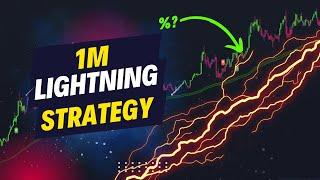 Ultimate 1m Scalping Strategy [The Lightning Strategy]