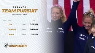 2020 Four Continents Speed Skating Championships Ladies Highlights