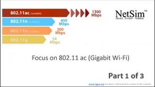 NetSim-Network Simulator & Emulator | Webinar | Focus on 802.11ac (Gigabit Wi-Fi) Part 1 of 3