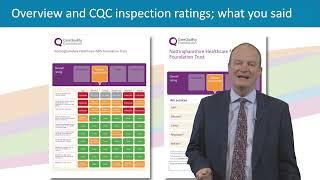 CQC Presentation: all about Nottinghamshire Healthcare