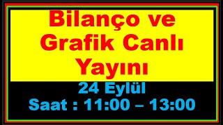 24 Eylül 11:00 - 13:20Fintables Hisse Tarama Yayını #bist100 #borsa #bistarz