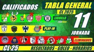  TABLA de POSICIONES y RESULTADOS Jornada 10 Liga Mx CLAUSURA 2025 TABLA GENERAL FECHA Jornada11